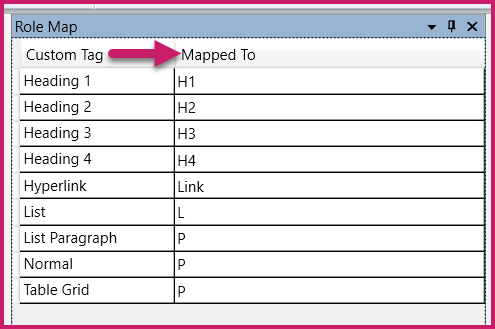 The Role Map panel open in the CommonLook PDF Validator. The first column in the table lists the custom tags and the second column shows the standard tag to which custom tags have been mapped.