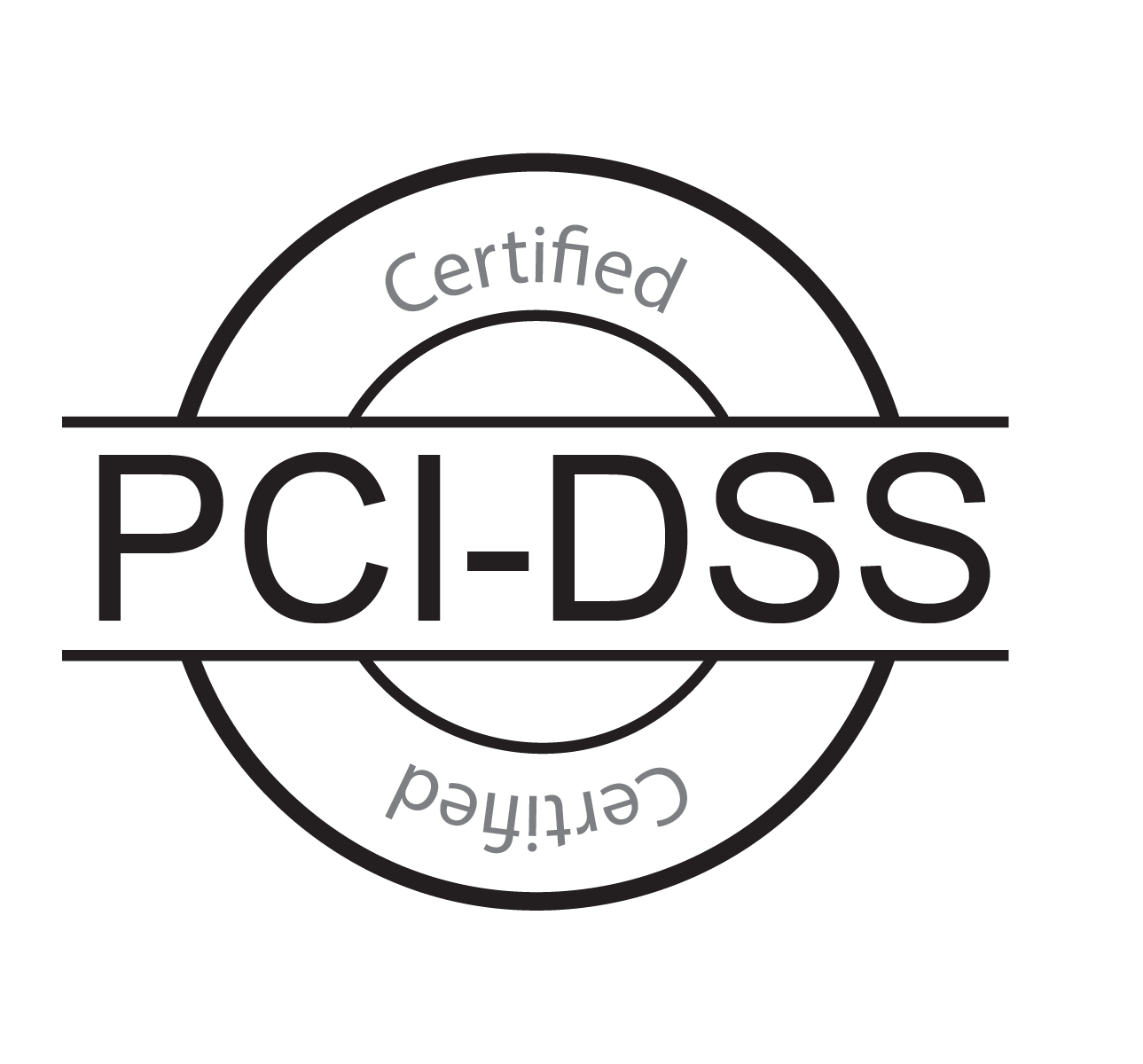 PCI-DSS certification