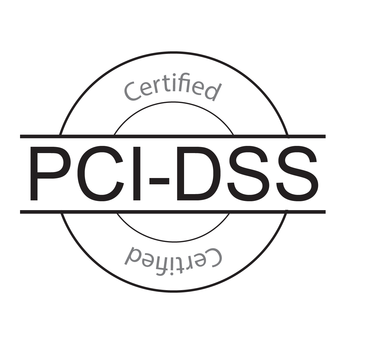 PCI-DSS certification