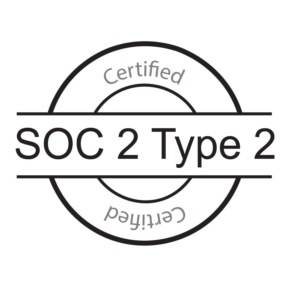 Soc 2 Type 2 certification