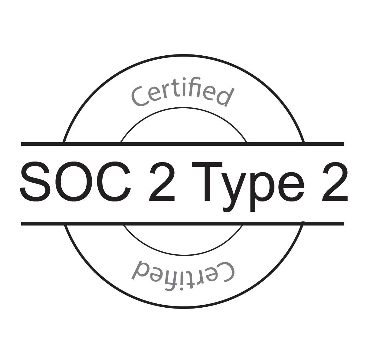 Soc 2 Type 2 certification